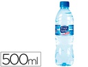 [FV0.5] AGUA MINERAL NATURAL FONT VELLA SANT HILARI 500ML