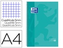 [400040983] BLOC ESPIRAL OXFORD TAPA EXTRADURA MICROPERFORADO DIN A4 80 HOJAS CUADROS 5 MM COLOR MENTA HIELO