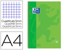 [100430199] BLOC ESPIRAL OXFORD TAPA EXTRADURA MICROPERFORADO DIN A4 80 HOJAS CUADROS 5MM COLOR VERDE