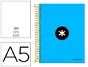 [KD51] CUADERNO ESPIRAL A5 MICRO ANTARTIK TAPA FORRADA 120H 90G LISO CON BANDAS 6 TALADROS COLOR AZUL