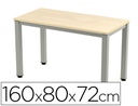 [2002AD01] MESA DE OFICINA ROCADA EXECUTIVE 2002AD01 ALUMINIO /HAYA 160X80 CM