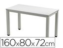 [2002AD02] MESA DE OFICINA ROCADA EXECUTIVE 2002AD02 ALUMINIO /GRIS 160X80 CM