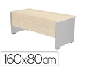 [2002AN04V24] MESA OFICINA ROCADA SERIE WORK 160X80 CM ACABADO AN04 GRIS/BLANCO