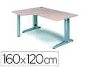 [2053AC02] MESA ROCADA SERIE METAL 160X120 CM IZQUIERDA ACABADO AC02 GRIS