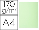 [420013E] SUBCARPETA CARTULINA RECICLADA EXACOMPTA DIN A4 VERDE VIVO 170 GR