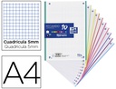 [400106627] RECAMBIO COLOR OXFORD A4 160 HOJAS 90 GR OPTIK PAPER CUADRO 5 MM 4 TALADROS BANDA 10 COLORES