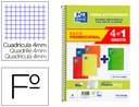 [400122761] CUADERNO ESPIRAL OXFORD TAPA EXTRADURA FOLIO 80 HOJAS CUADRO 4 MM CON PIZARRA BLANCAPACK 4+1 COLORES CLASICOS