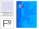 [400106965] CUADERNO ESPIRAL OXFORD SCHOOL CLASSIC TAPA POLIPROPILENO FOLIO 80 HOJAS CUADRO 4 MM CON MARGEN AZUL