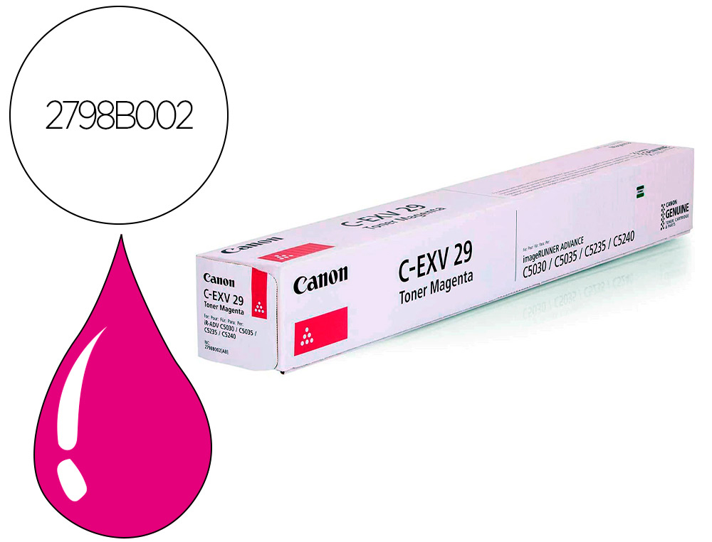 TONER CANON EXV29M IRC5030 IRC5035 MAGENTA