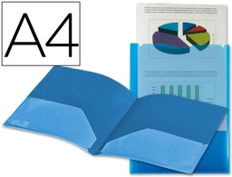 [KG02] CARPETA LIDERPAPEL DOSSIER DOS BOLSAS CANGURO 45682 POLIPROPILENO DIN A4 AZUL