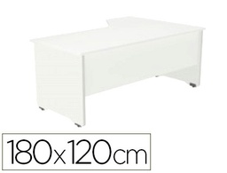 [2054AB04] MESA ROCADA SERIE WORK 180X120 CM IZQUIERDA ACABADO AB04 ALUMINIO/BLANCO