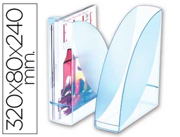 [1006740741] REVISTERO CEP CONFORT ICE BLUE PLASTICO CELESTE TRANSPARENTE