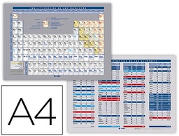 [1004] TABLA PERIODICA DE ELEMENTOS IMPRESA A DOBLE CARA PLASTIFICADA DIN A4