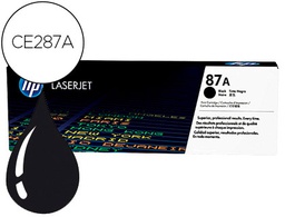 [CF287A] TONER HP LASERJET CF287A M506 / MFP M527 NEGRO 9000 PAG