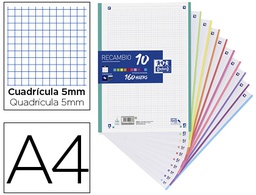 [400106627] RECAMBIO COLOR OXFORD DIN A4 160 HOJAS 90 GR OPTIK PAPER CUADRO 5 MM 4 TALADROS BANDA 10 COLORES
