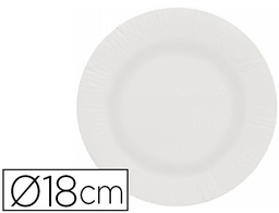 [10250101] PLATO PAPEL RECICLABLE BLANCO 18 CM PAQUETE 50 UNIDADES